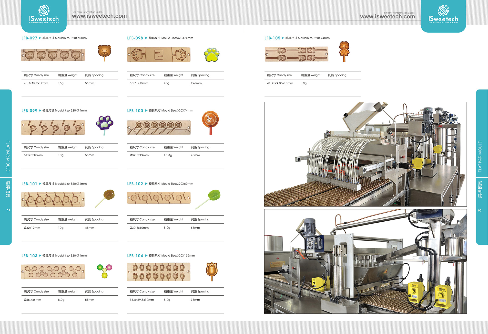 Hard Candy Moulds - DataSweet Online GmbH