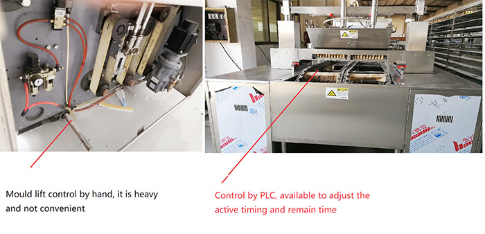 Automatic candy mold lifting with PLC control