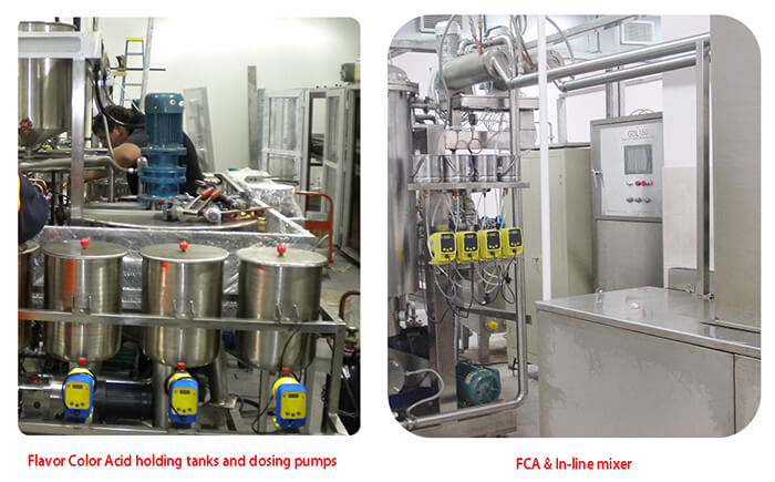 Flavor, color, acid in-line mixing