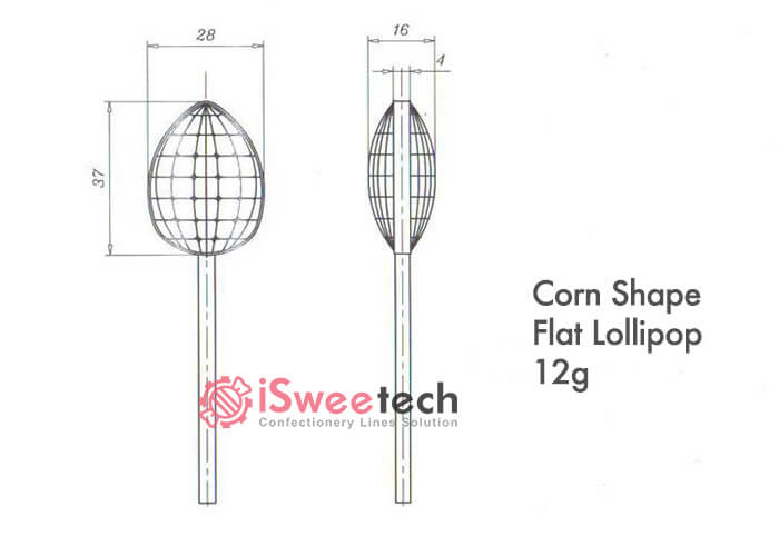Flat lollipop drawings